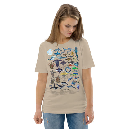 Pacific Ocean Unisex Organic T-Shirt