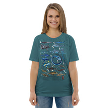 Load image into Gallery viewer, SHARKS Unisex Organic Tee
