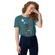 Load image into Gallery viewer, Pacific Ocean Unisex Organic Tee
